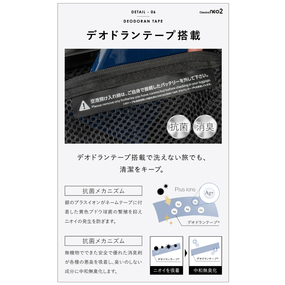【記録級スーツケース、遂に進化】Classica NEO2 スーツケース キャリーケース 機内持ち込み キャリーバッグ ロック付きキャスター 着脱可能キャスター