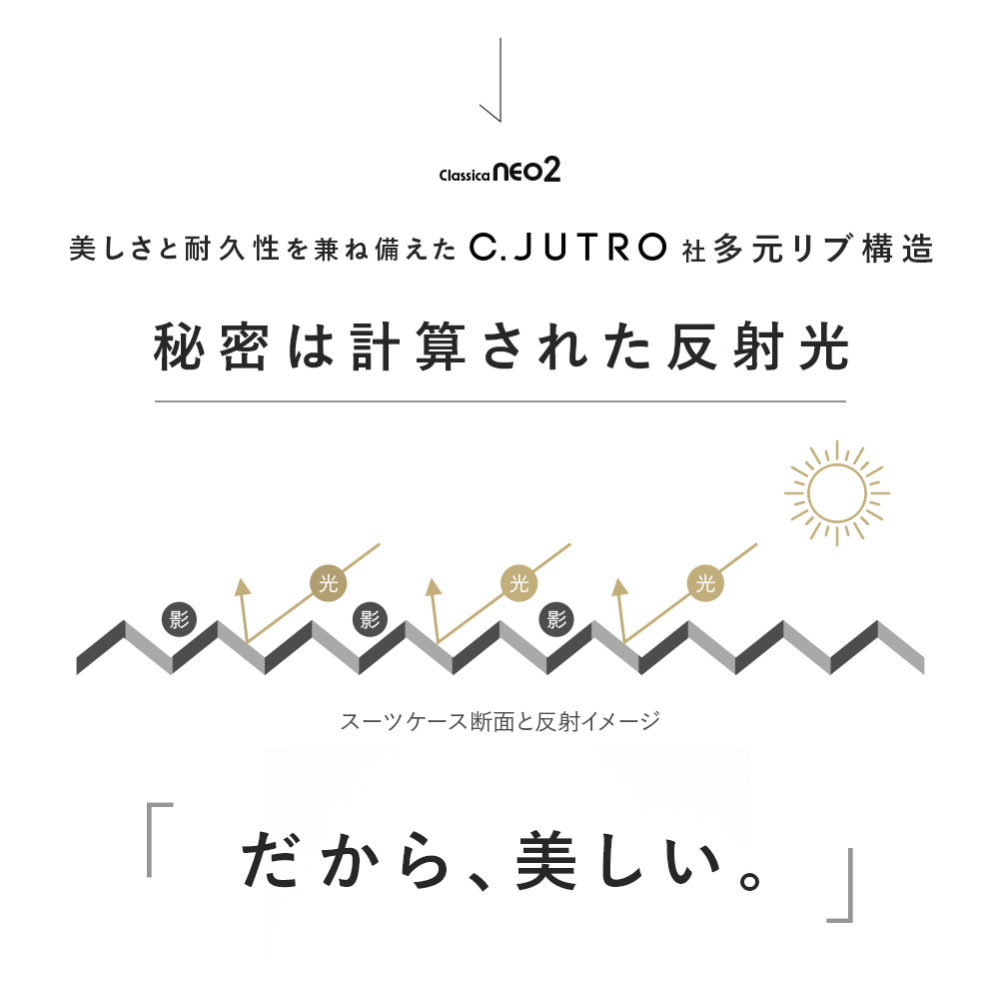 【記録級スーツケース、遂に進化】Classica NEO2 スーツケース キャリーケース 機内持ち込み キャリーバッグ ロック付きキャスター 着脱可能キャスター
