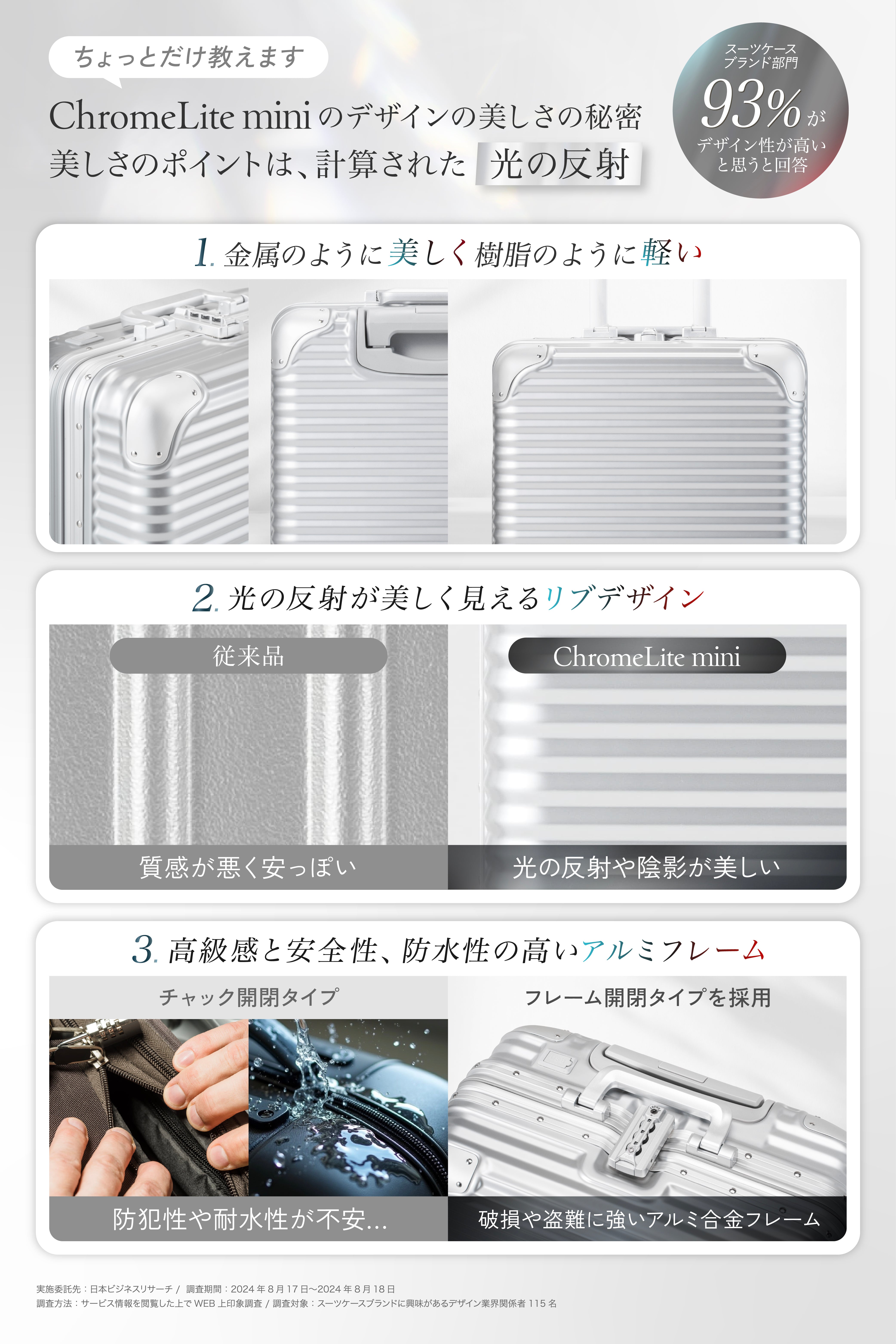 【miniサイズ】【新技術ダブル搭載_ChromeLite×UltraCush】2025年新型モデルChromeLite mini スーツケース キャリーケース 機内持ち込み キャリーバッグ