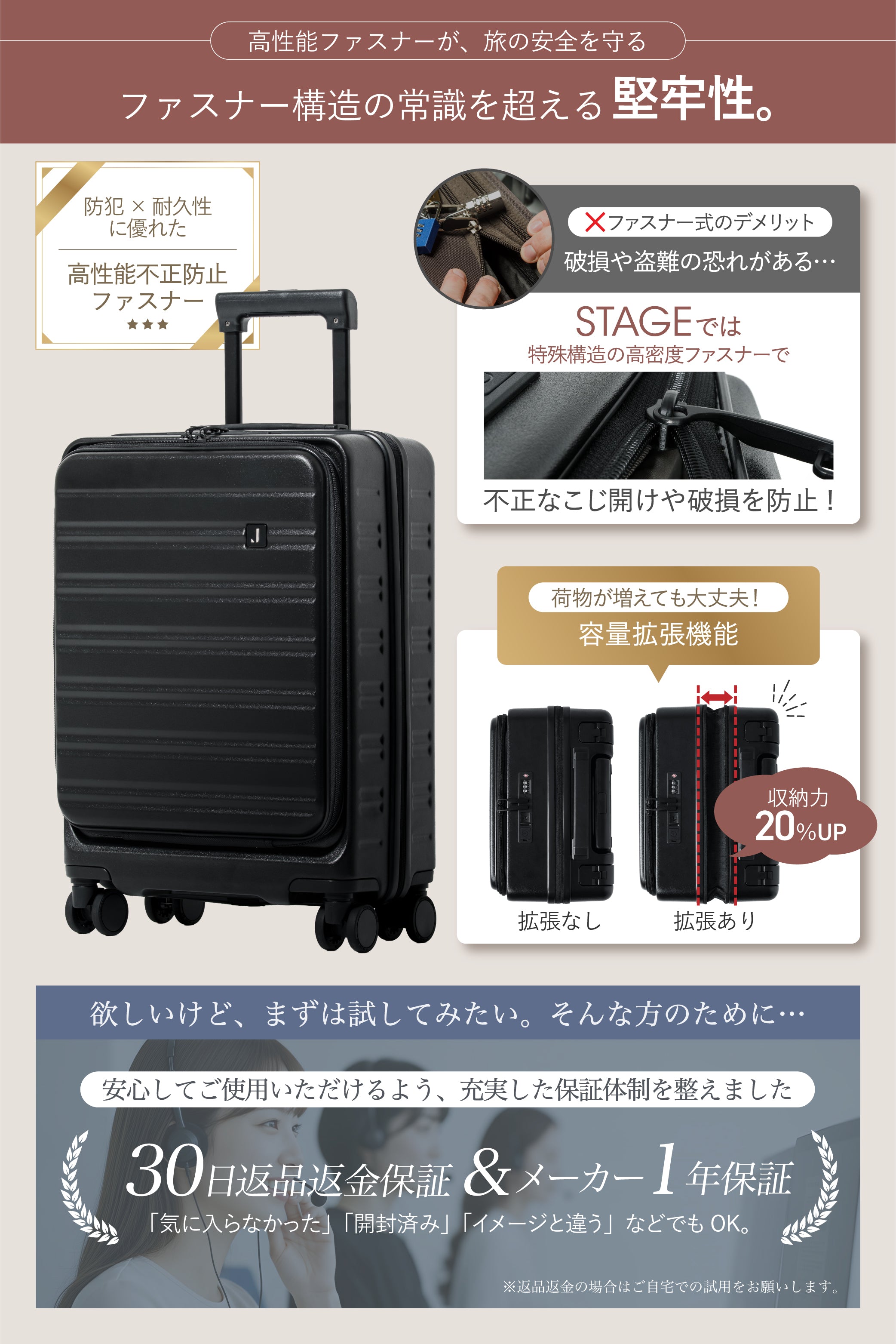 【机になるスーツケース】STAGE スーツケース キャリーケース 機内持ち込み キャリーバッグ フロントオープン テーブル式 拡張 盗難防止 38L