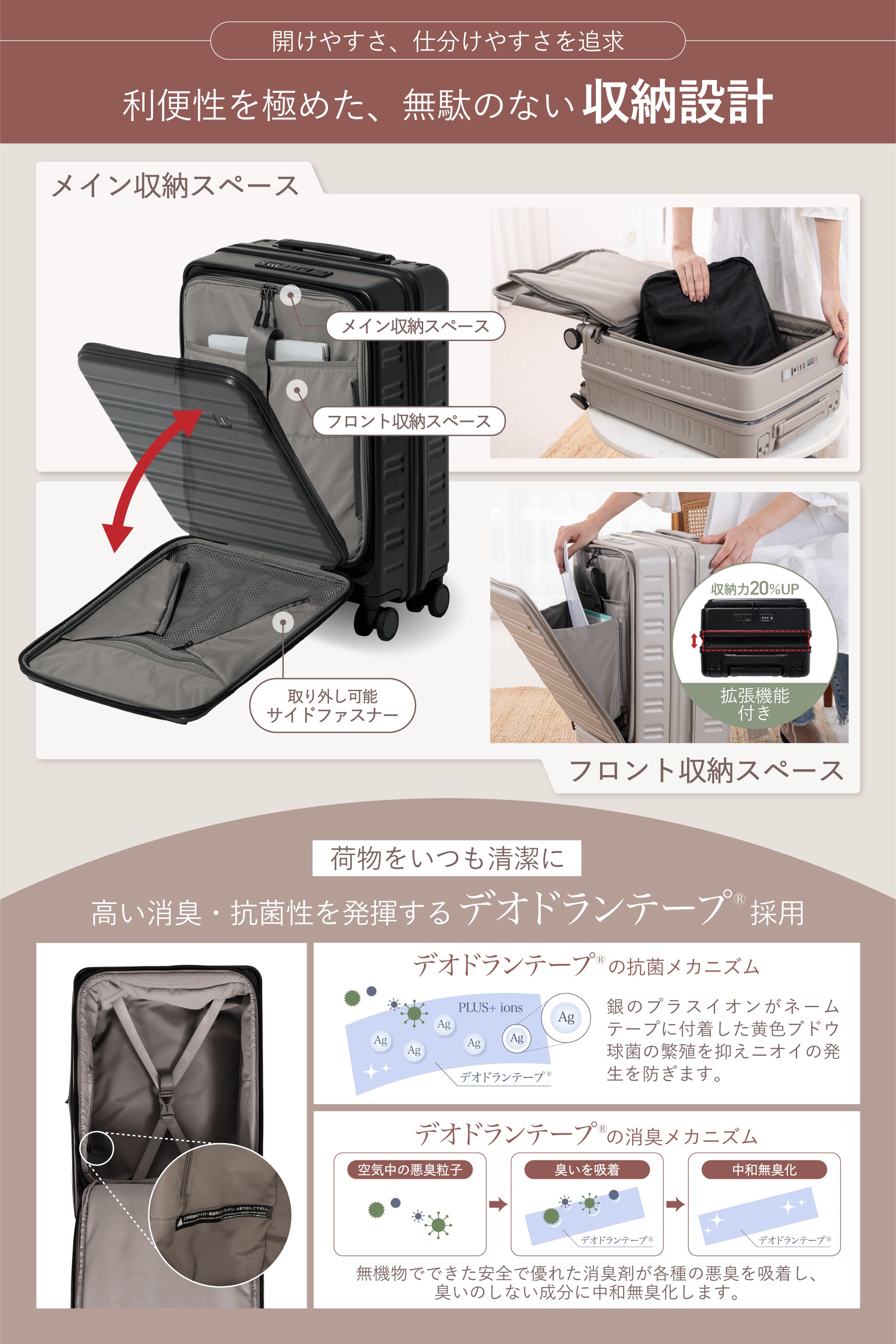 【机になるスーツケース】STAGE スーツケース キャリーケース 機内持ち込み キャリーバッグ フロントオープン テーブル式 拡張 盗難防止 38L