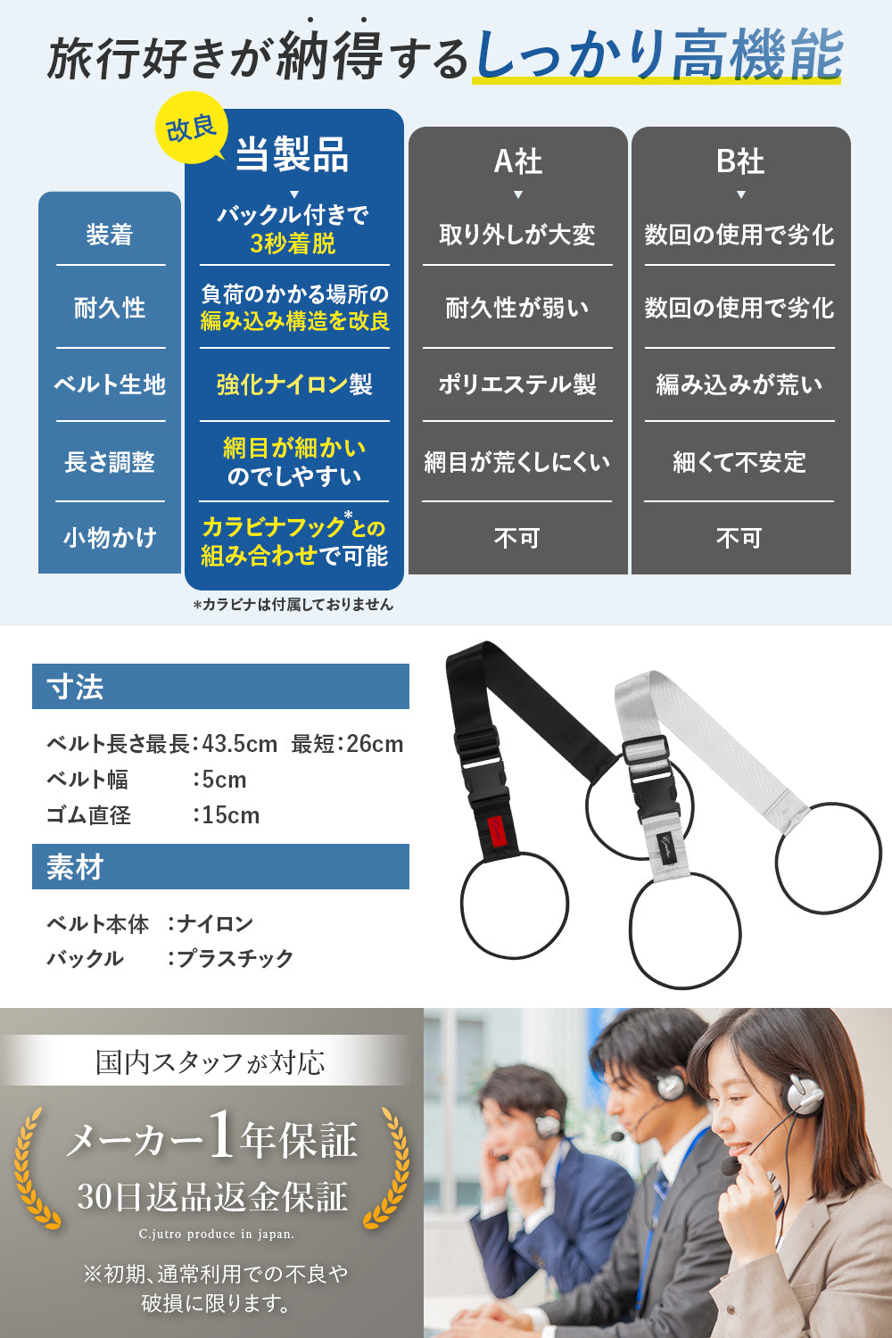 【整理収納アドバイザー監修】 荷物固定ベルト 旅行便利グッズ キャリーケース バンド ベルト 旅行用品 バッグとめるベルト 荷物 固定ベルト