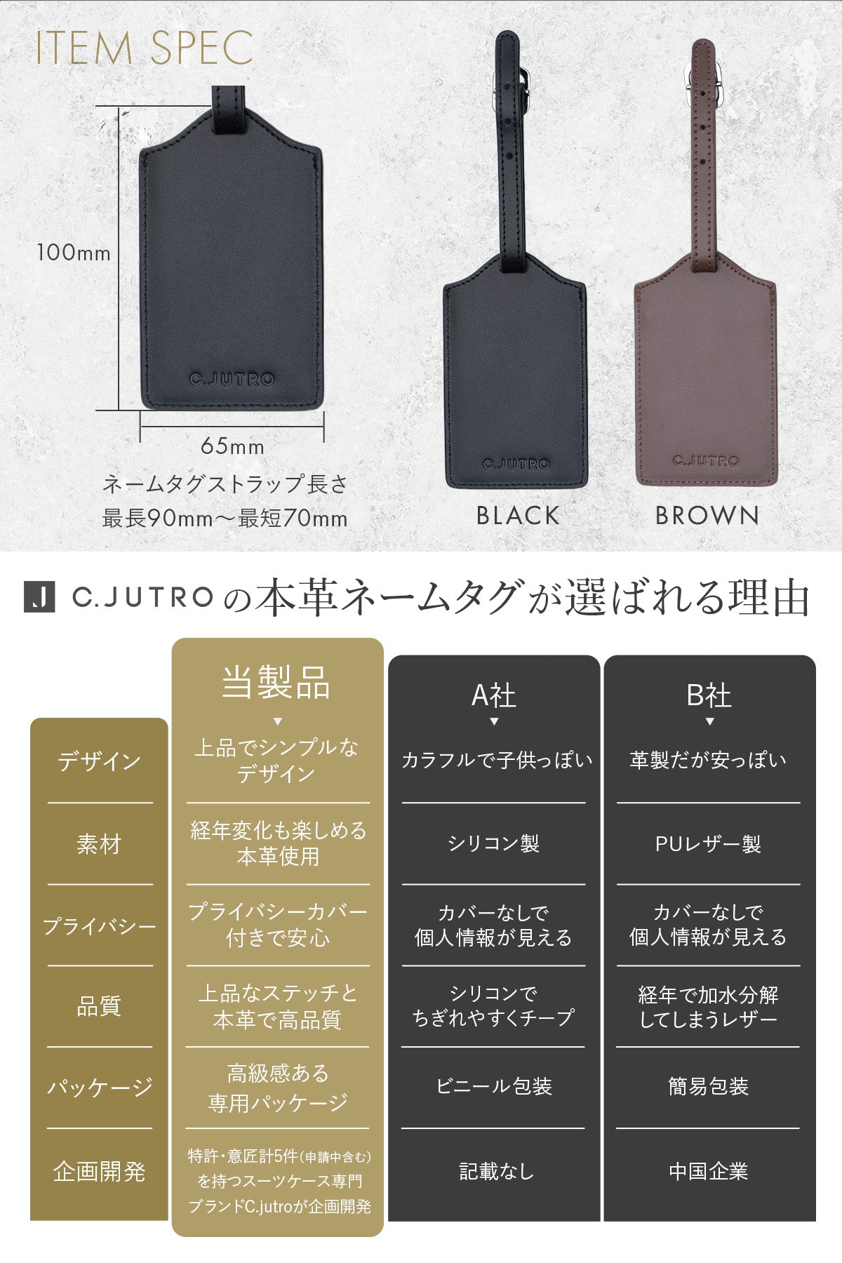 【本革×プライバシーカバー付き】 ネームタグ 荷物タグ ネームプレート ラゲージタグ スーツケース キャリーバッグ 旅行用品 ビジネスバッグ 目印 外れにくい シンプルデザイン プレゼント ギフト用化粧箱入り