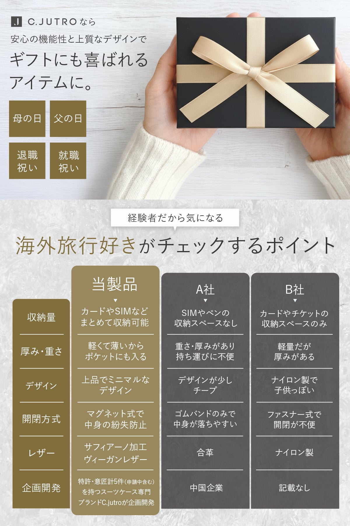 【薄型×大容量】 パスポートケース パスポートカバー トラベルポーチ 旅行用品 ヴィーガンレザー 撥水 耐久性 カード収納 SIMポケット付き ペンホルダー搭載 軽量 コンパクト 男女兼用 ギフト用化粧箱