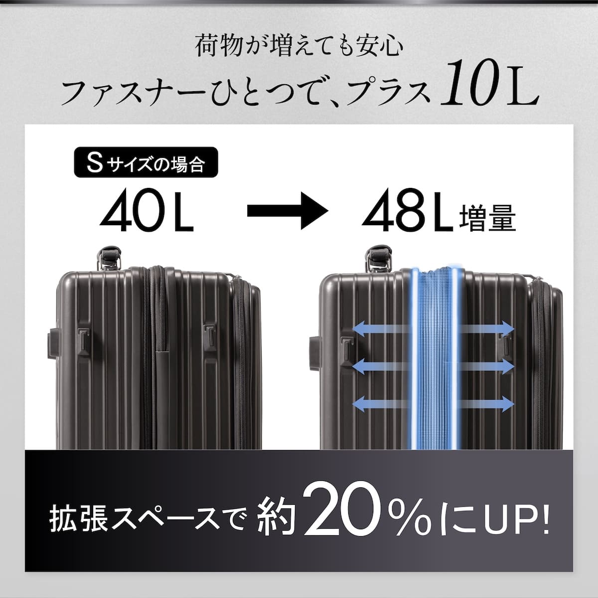 【衝撃の15機能|超多機能スーツケース】FRONTIER スーツケース キャリーケース 大型 7泊以上 キャリーバッグ フロントオープン ダイレクトイン 横開き 拡張 盗難防止