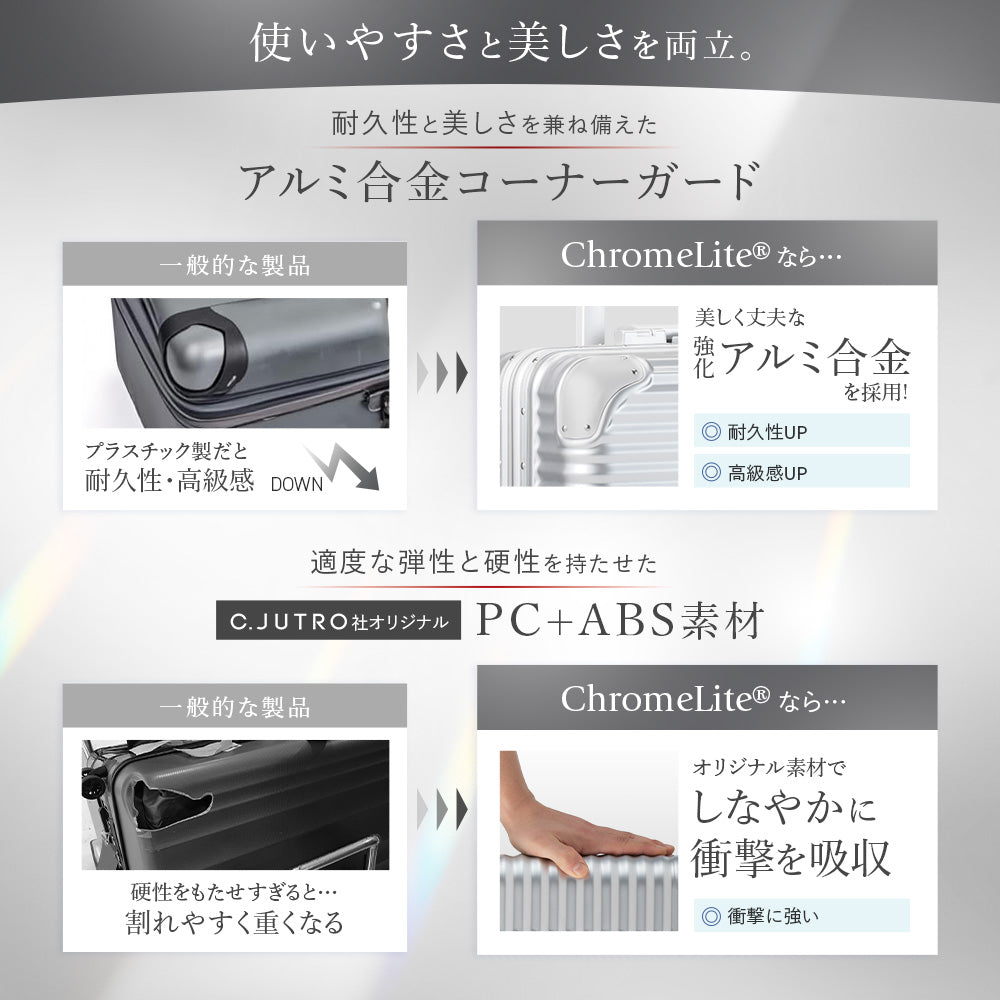 【miniサイズ】【新技術ダブル搭載_ChromeLite×UltraCush】2025年新型モデルChromeLite mini スーツケース キャリーケース 機内持ち込み キャリーバッグ