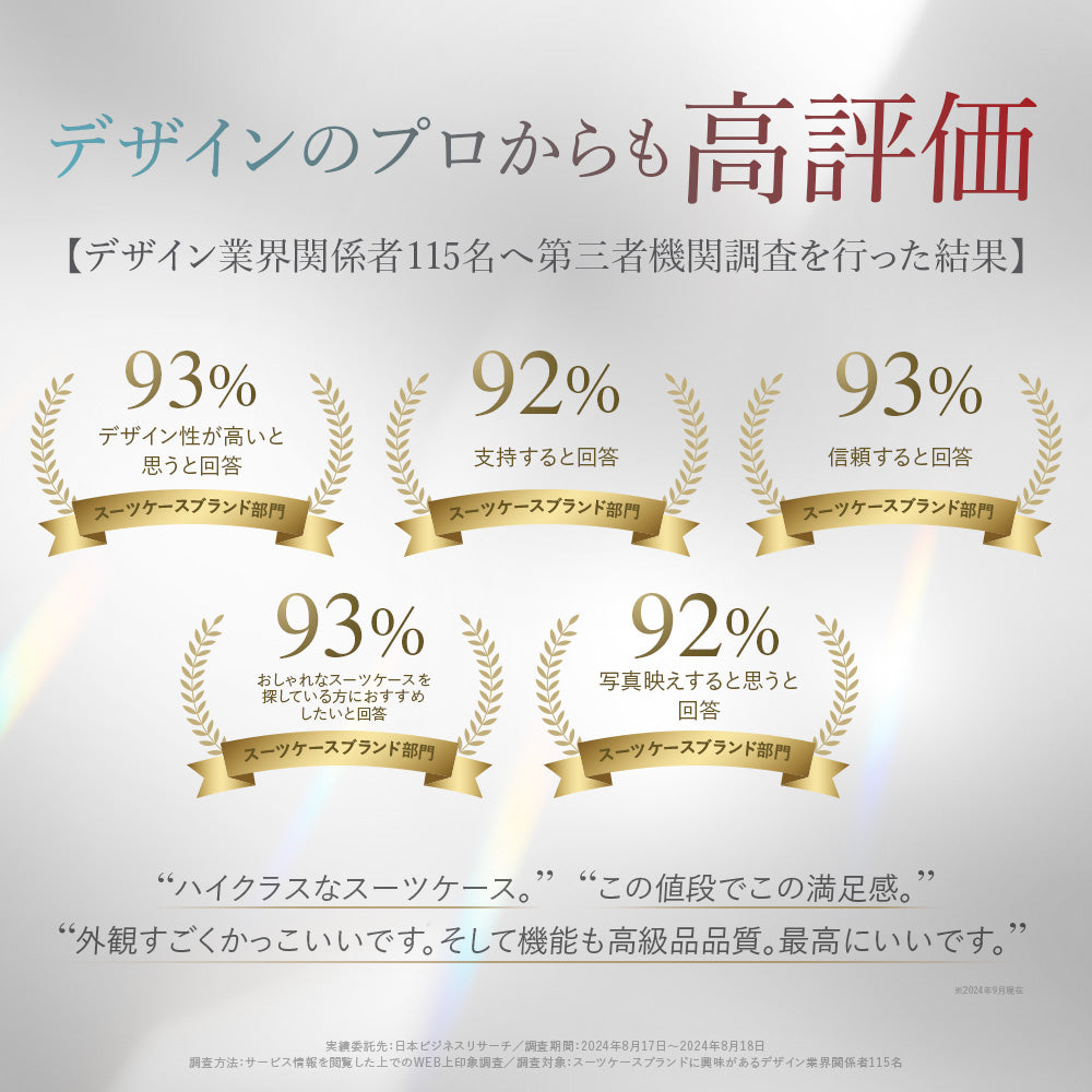 【miniサイズ】【新技術ダブル搭載_ChromeLite×UltraCush】2025年新型モデルChromeLite mini スーツケース キャリーケース 機内持ち込み キャリーバッグ
