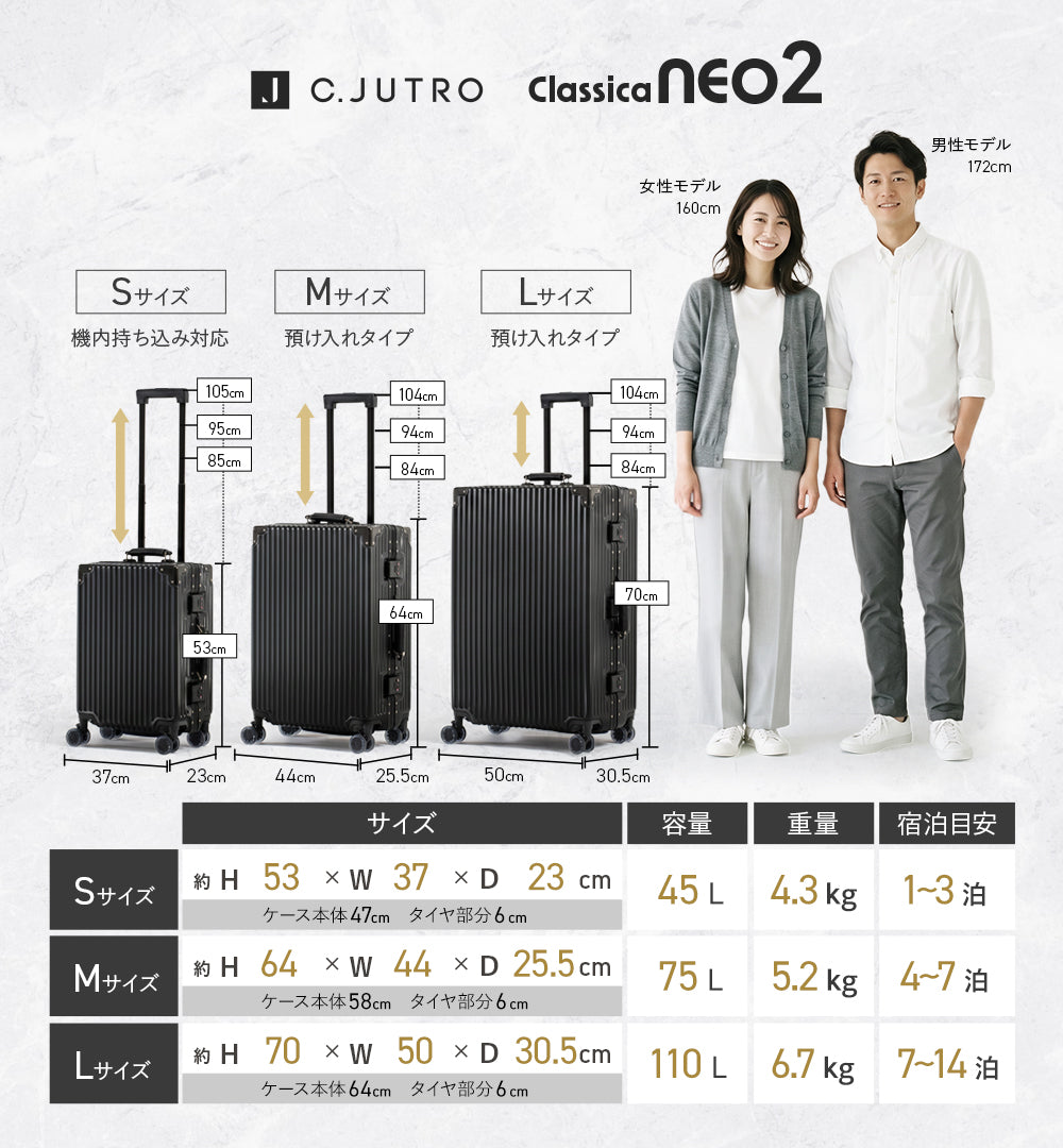 【記録級スーツケース、遂に進化】Classica NEO2 スーツケース キャリーケース 機内持ち込み キャリーバッグ ロック付きキャスター 着脱可能キャスター