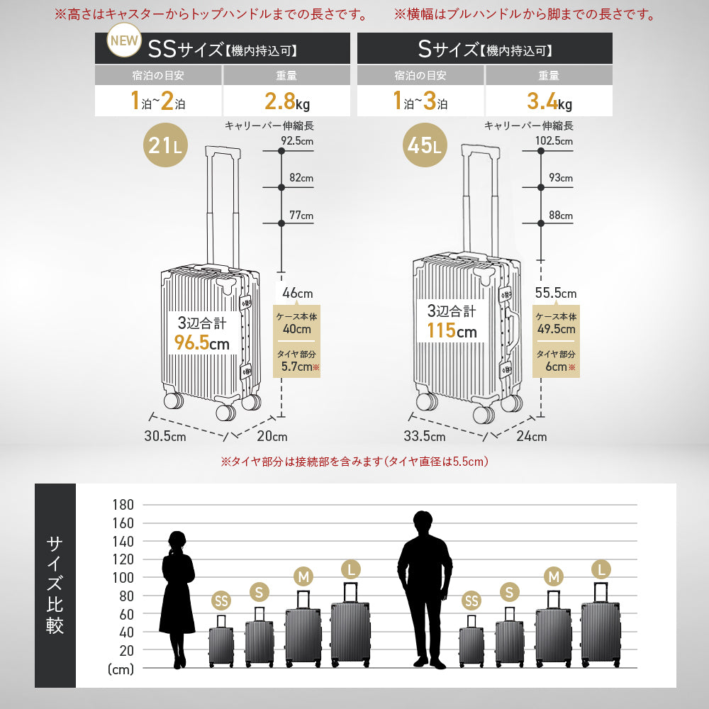 suitcase_r_15.jpg__PID:0d7d7fb3-550e-4e3c-b1a9-602c41cb661f