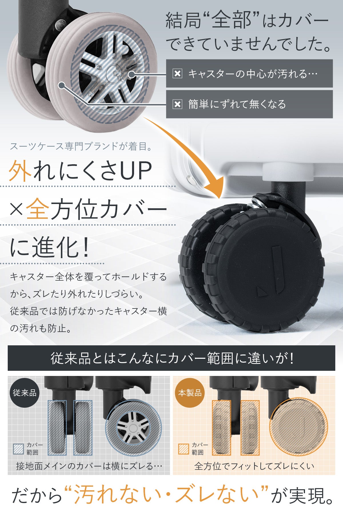 全方位カバーで清潔×ずれにくい】 キャスターカバー スーツケース