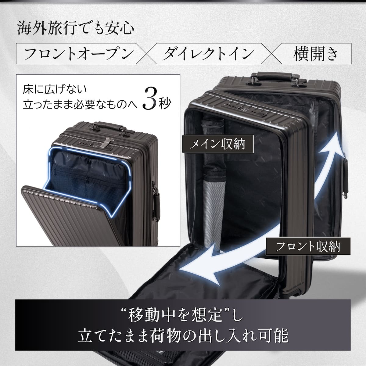 【衝撃の15機能｜超多機能スーツケース】FRONTIER スーツケース キャリーケース 大型 7泊以上 キャリーバッグ フロントオープン ダイレクトイン 横開き 拡張 盗難防止