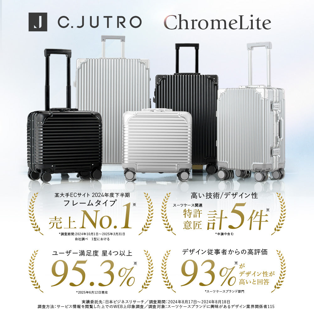 miniサイズ】【新技術ダブル搭載_ChromeLite×UltraCush】2025年