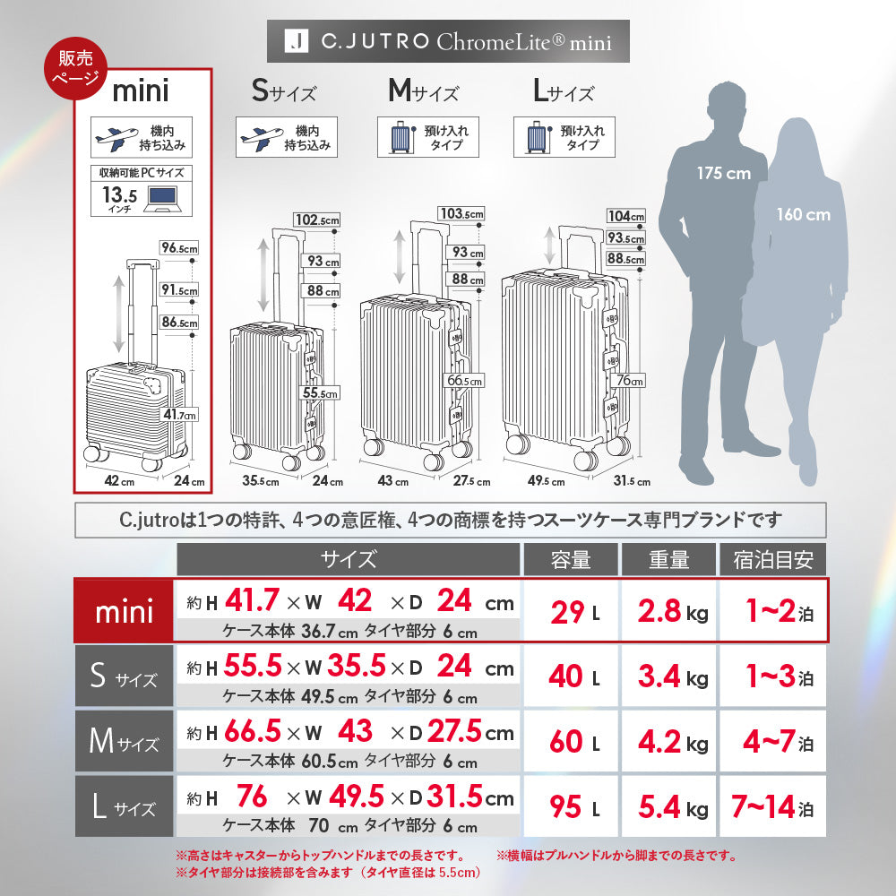 【miniサイズ】【新技術ダブル搭載_ChromeLite×UltraCush】2025年新型モデルChromeLite mini  スーツケース キャリーケース 機内持ち込み キャリーバッグ