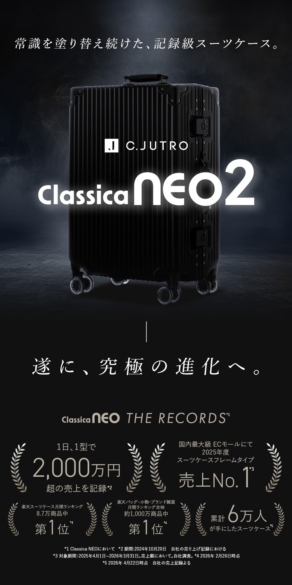 【記録級スーツケース、遂に進化】Classica NEO2 スーツケース キャリーケース 機内持ち込み キャリーバッグ ロック付きキャスター 着脱可能キャスター