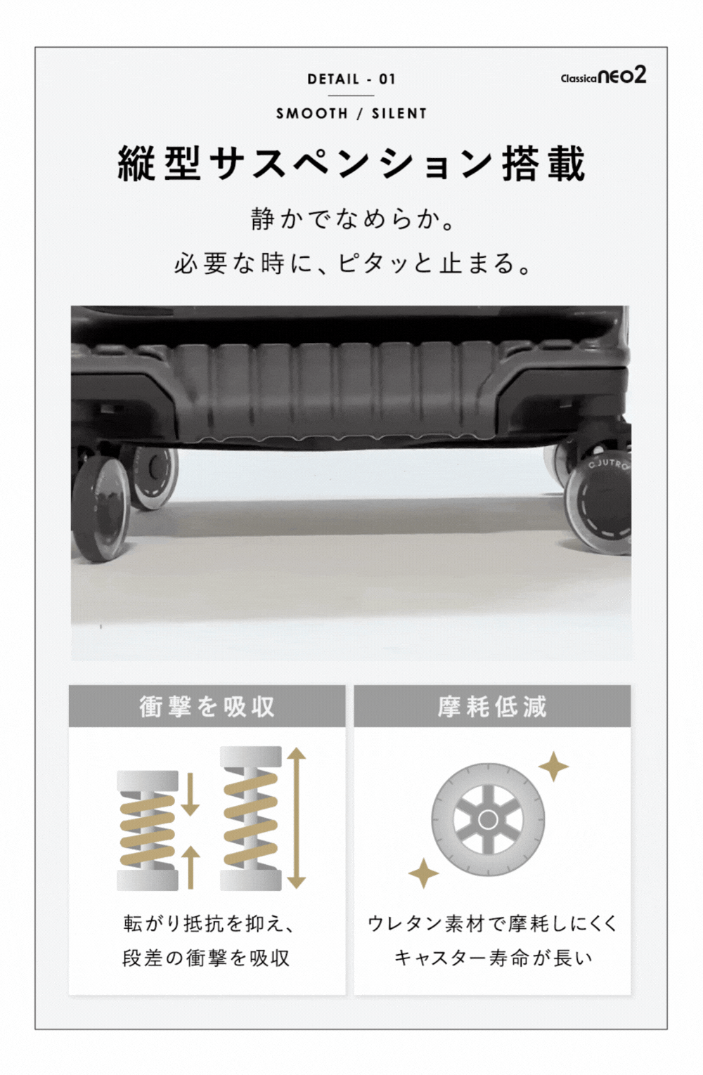 【記録級スーツケース、遂に進化】Classica NEO2 スーツケース キャリーケース 機内持ち込み キャリーバッグ ロック付きキャスター 着脱可能キャスター