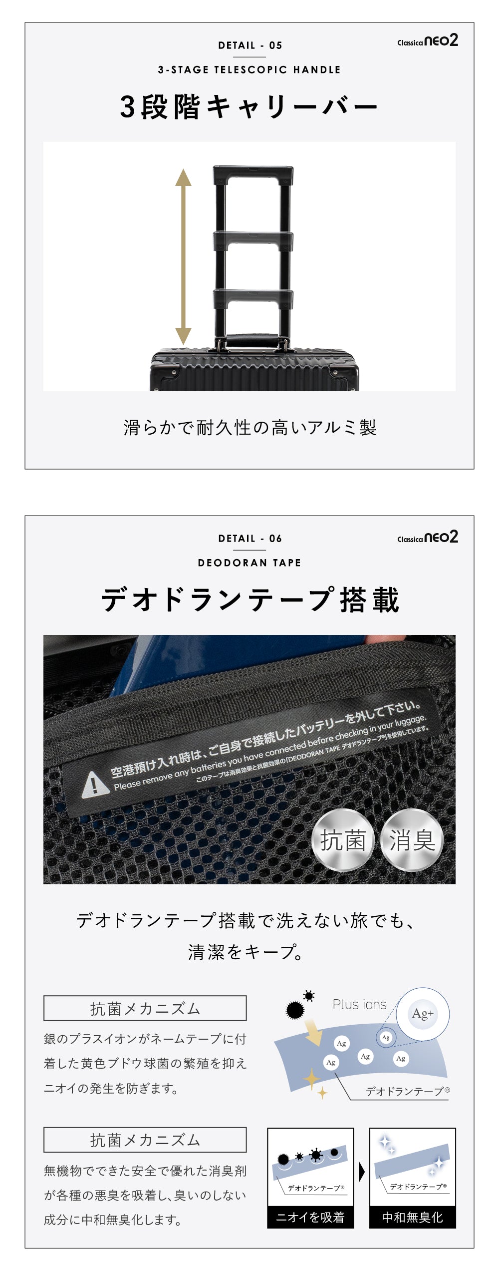【記録級スーツケース、遂に進化】Classica NEO2 スーツケース キャリーケース 機内持ち込み キャリーバッグ ロック付きキャスター 着脱可能キャスター