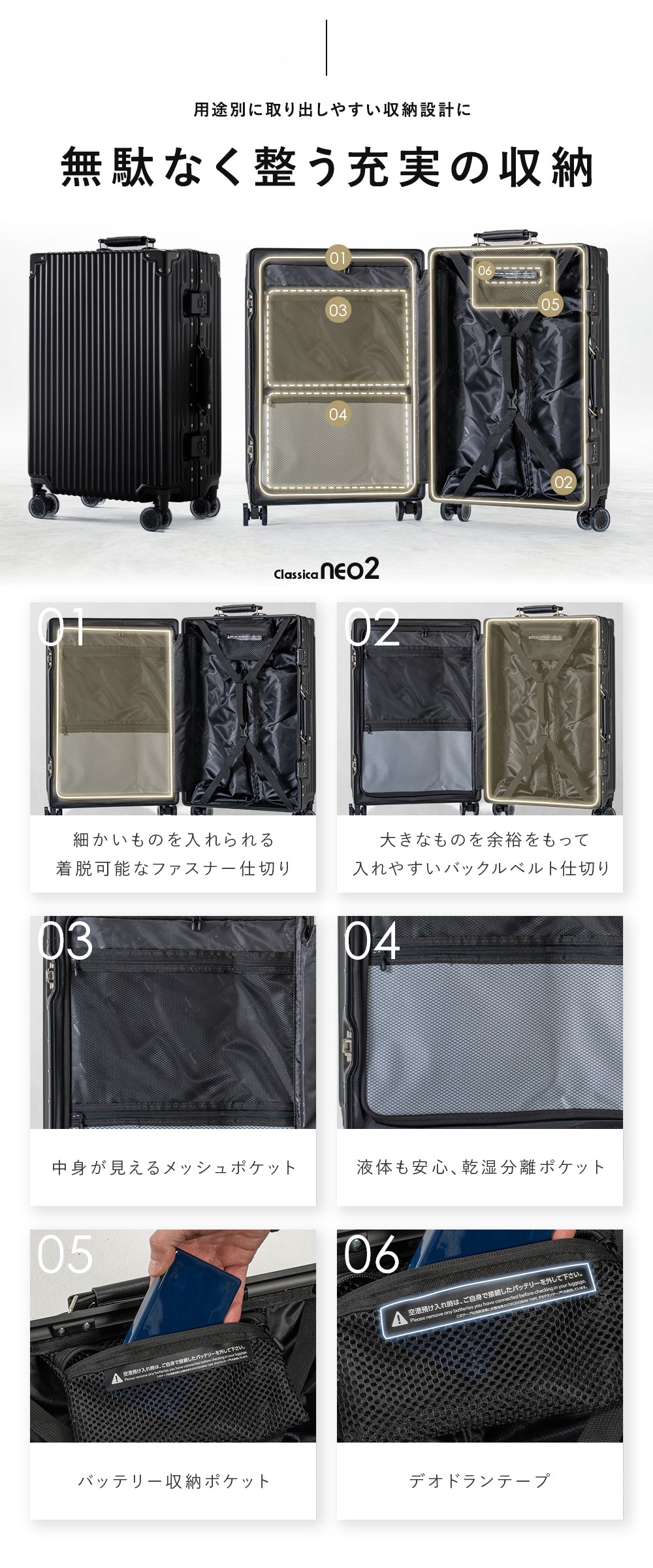 【記録級スーツケース、遂に進化】Classica NEO2 スーツケース キャリーケース 機内持ち込み キャリーバッグ ロック付きキャスター 着脱可能キャスター