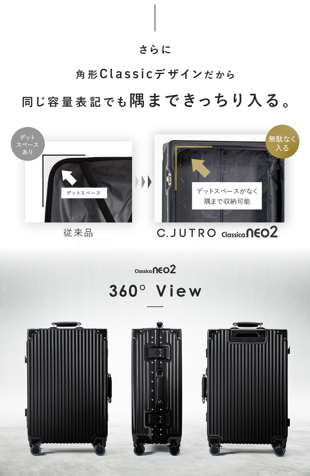【記録級スーツケース、遂に進化】Classica NEO2 スーツケース キャリーケース 機内持ち込み キャリーバッグ ロック付きキャスター 着脱可能キャスター