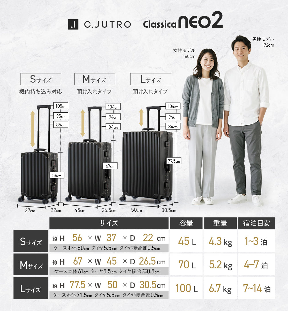【記録級スーツケース、遂に進化】Classica NEO2 スーツケース キャリーケース 機内持ち込み キャリーバッグ ロック付きキャスター 着脱可能キャスター