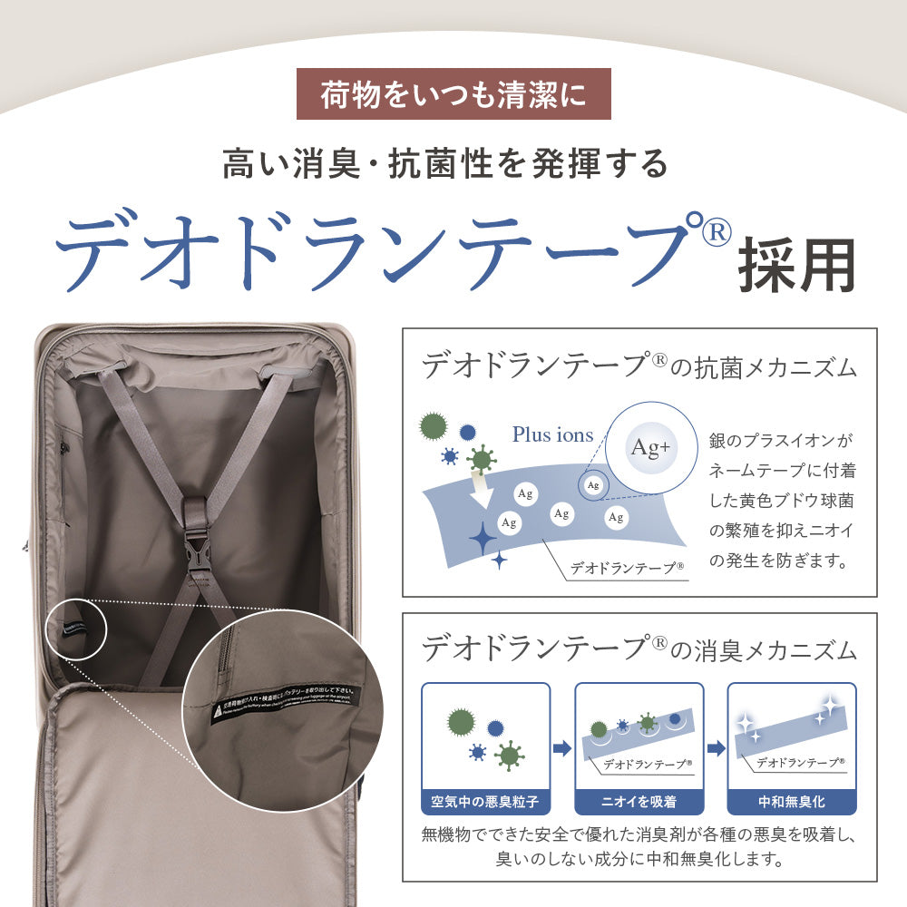 机になるスーツケース】STAGE スーツケース キャリーケース 機内